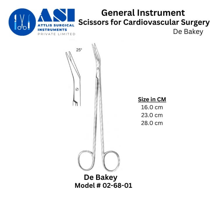 Attlis Surgical Instruments Pvt