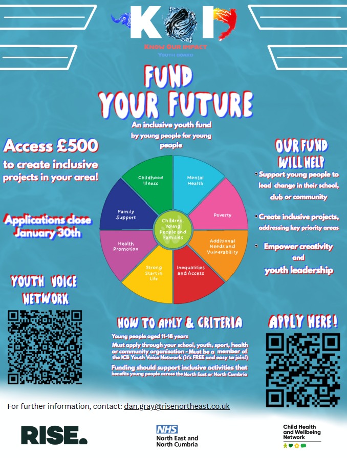 Rise - The Know Our Impact (KOI) Youth Board are proud to launch Fund ...