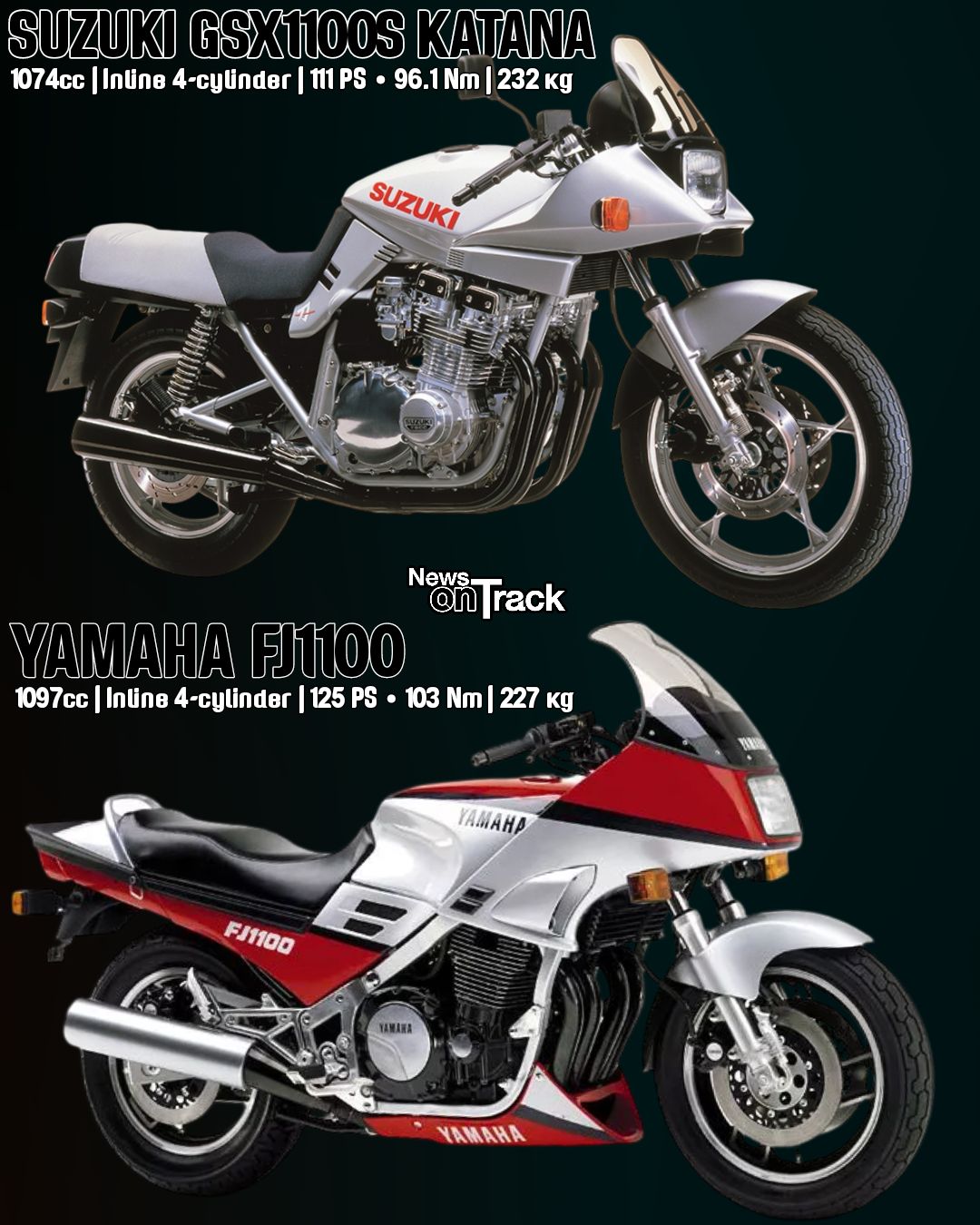 A comparison test of the three motorcycles that define the modern
