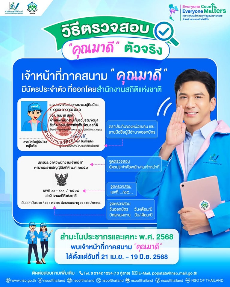สำนักงานสถิติจังหวัดปทุมธานี - 📣 ใครเจอเจ้าหน้าที่ภาคสนาม “คุณมาดี ...