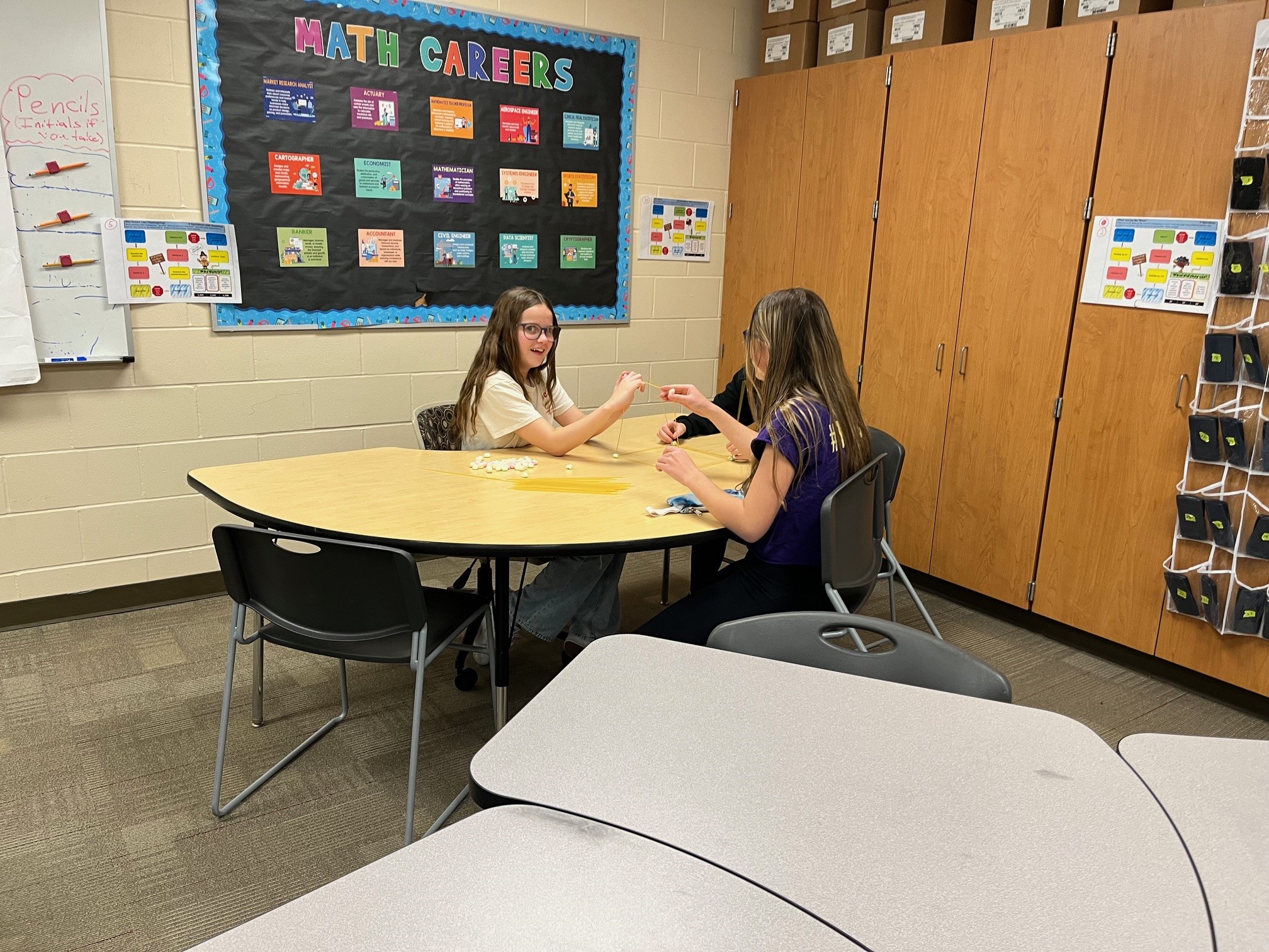 Ms. Carrico's 7th grade MCM... - Independence CSD Mustangs | Facebook