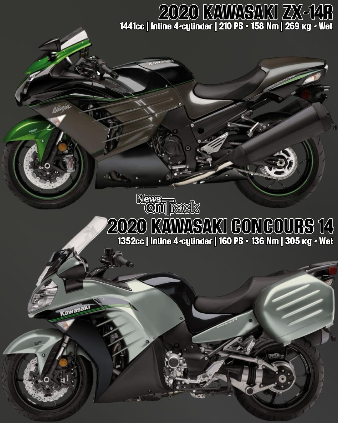 A hyperbike engine is not judged only by how hard it accelerates
