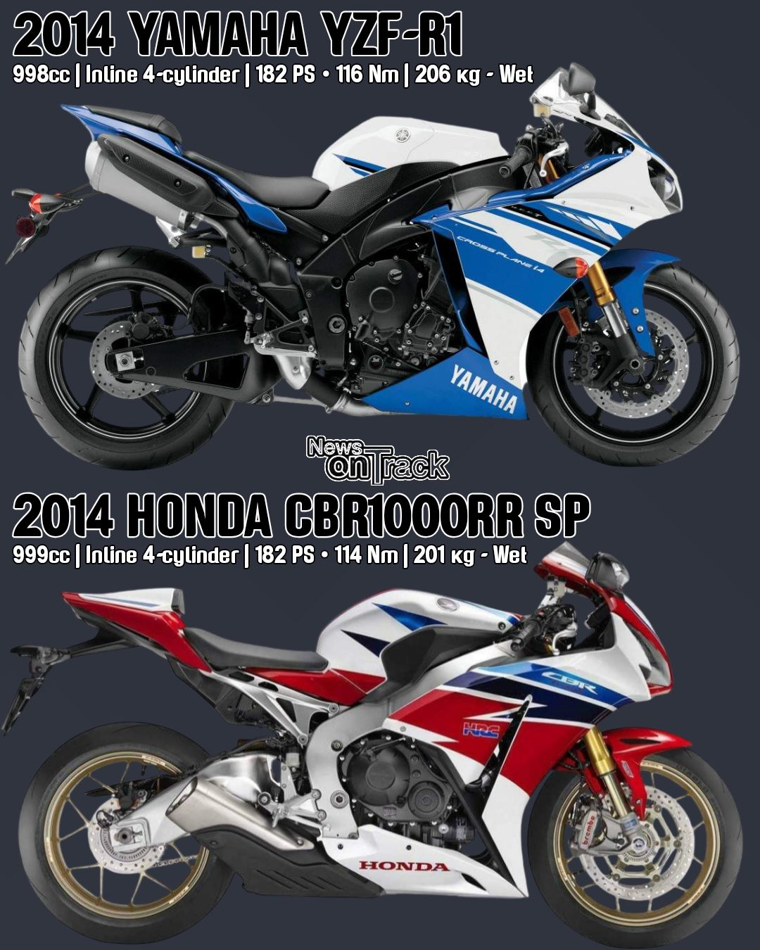 The 2017 Honda CBR1000RR SP and Aprilia RSV4 RF clash in a classic