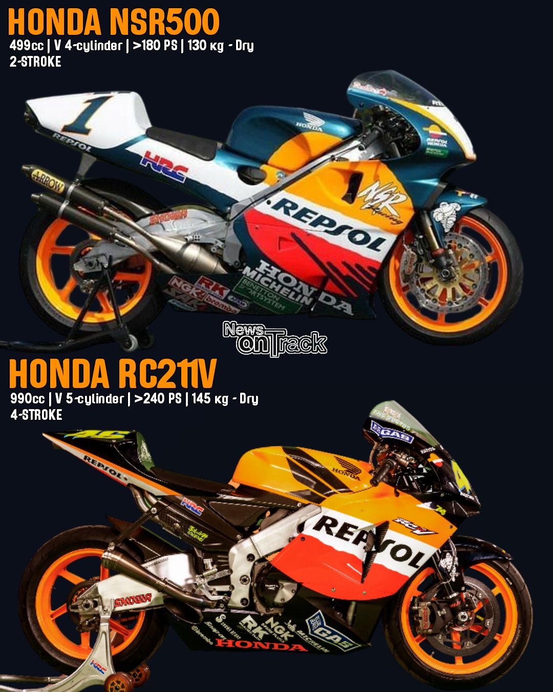 The transition from the Honda NSR500 to the RC211V marks the exact