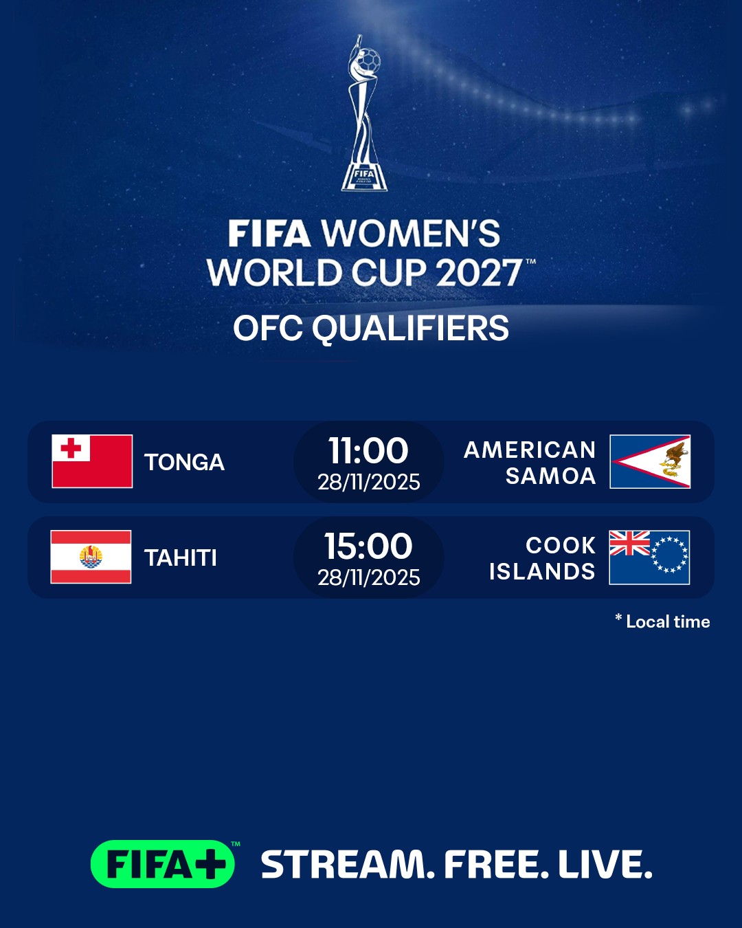 FIFA+ - The journey from the continental stage to the grandest stage of ...