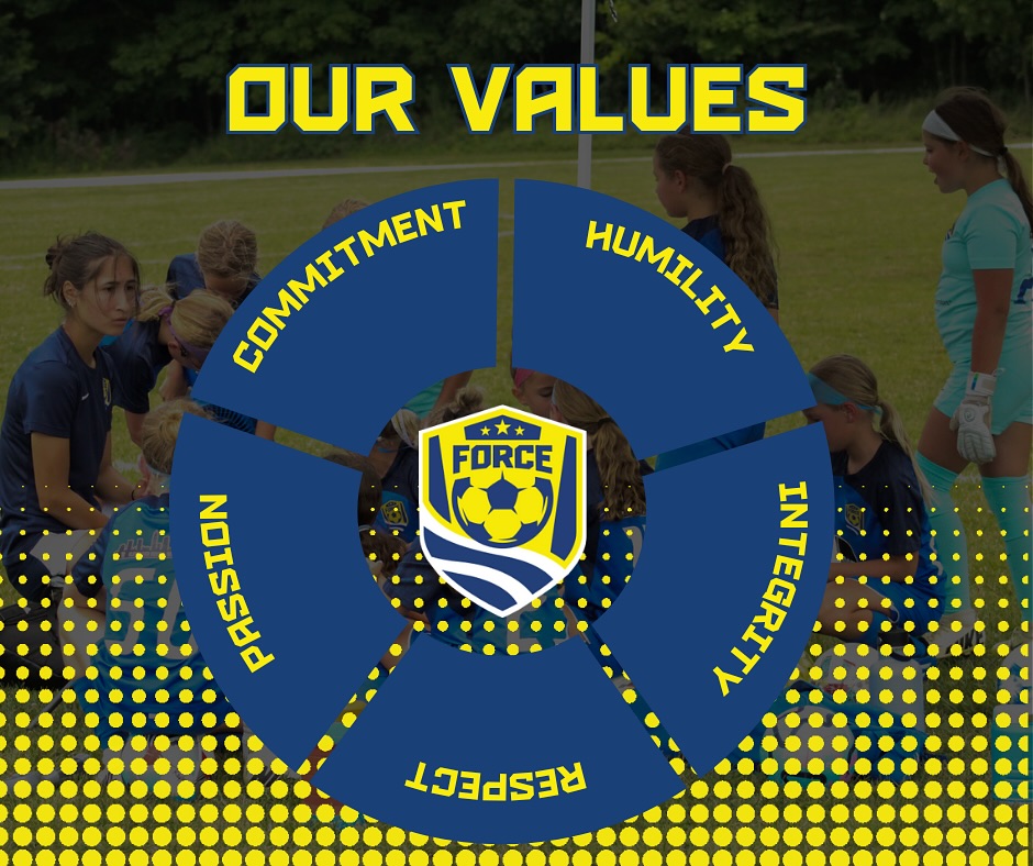 Columbus - Learn our values: At Force, our foundation is built on a set ...