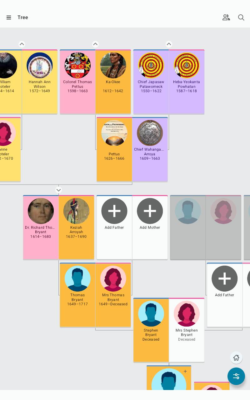 Questioning ancestry tree accuracy and dna test results
