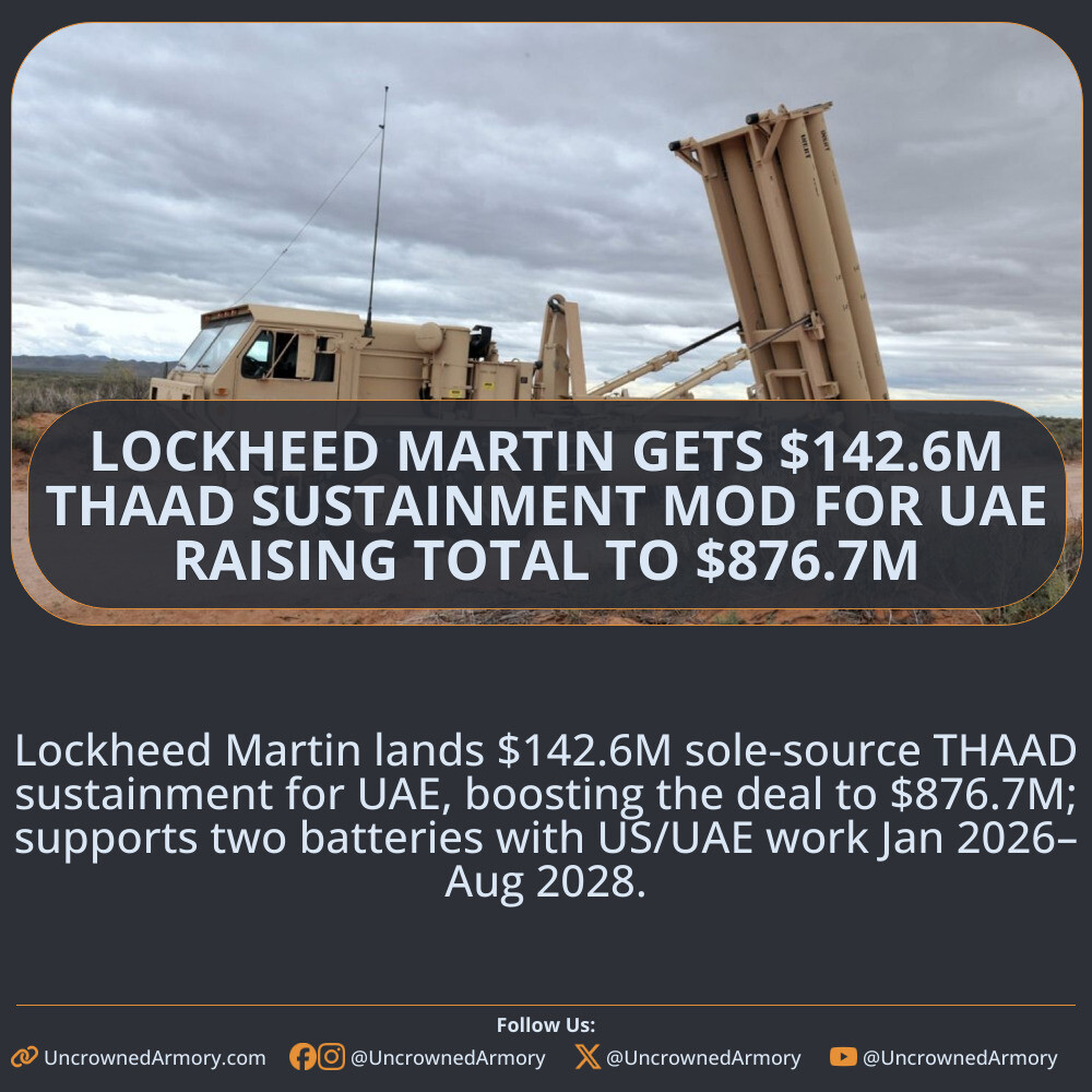 Lockheed Martin received a $142.6... - Uncrowned Armory | Facebook