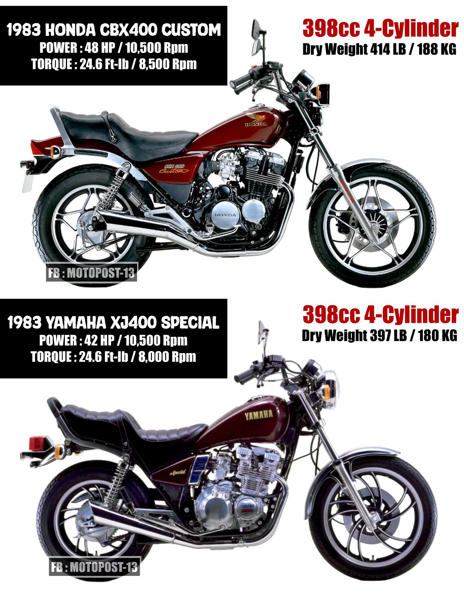 CBX400 【公式通販】
