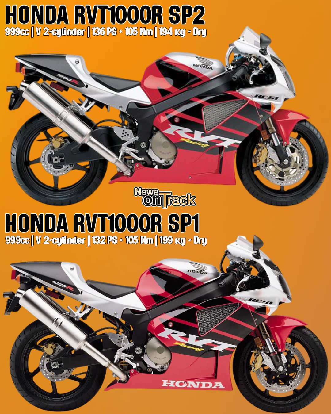 ゴンザレス The evolution from the Honda RVT1000R SP1 to the SP2 is defined by