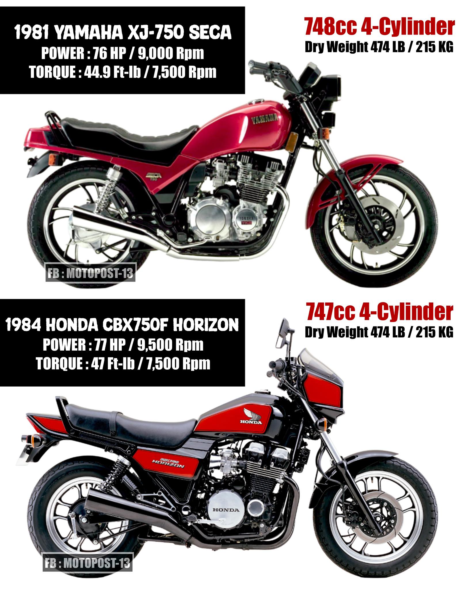 1983 Yamaha XJ750D (XJ750 Dll) The XJ750D was introduced in Japan