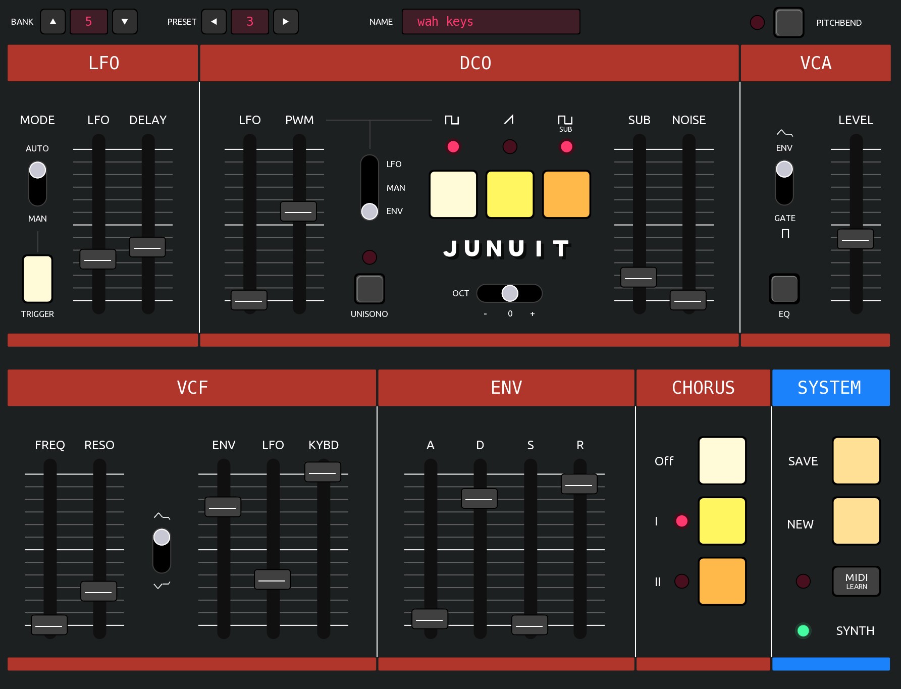 Introducing Jehezukiel, Cytus II editor