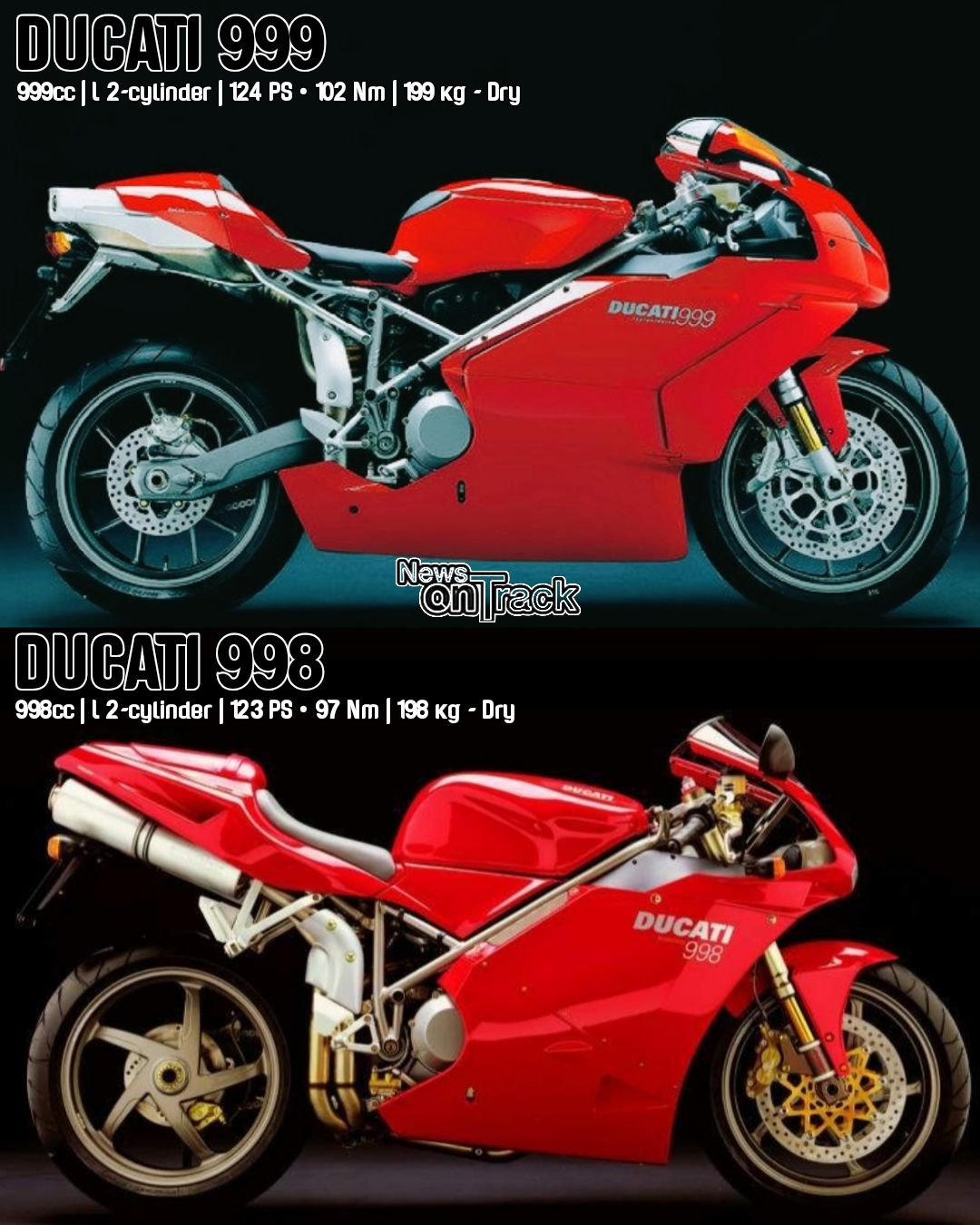 When the Ducati 999 debuted in 2003, initial factory