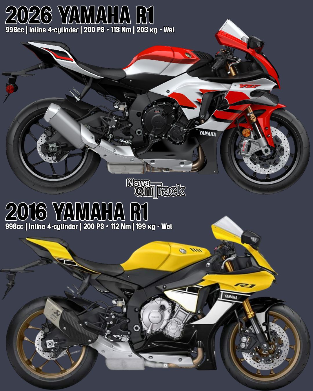 The 2016 Kawasaki ZX-10R Winter Test Edition and Yamaha R1 60th