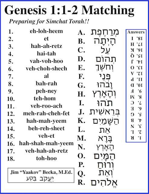 Free Hebrew Class | Tomorrow is Simchat Torah | Facebook