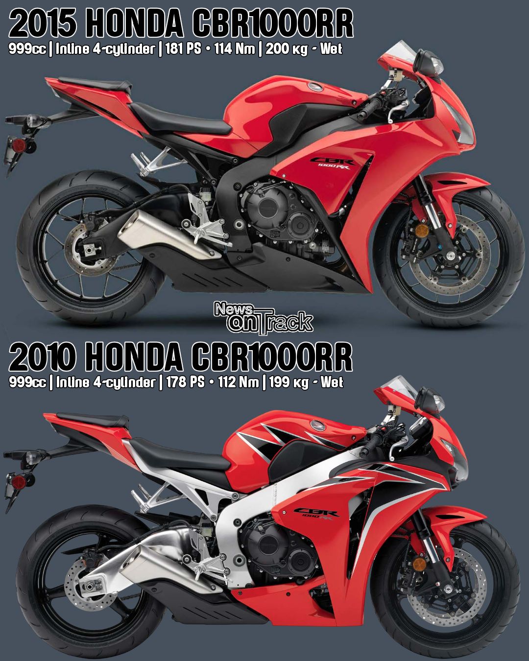 While both of these fire-breathing sportbikes share the same pure