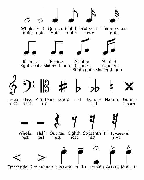 Piano - Music 🎶 symbols | Facebook