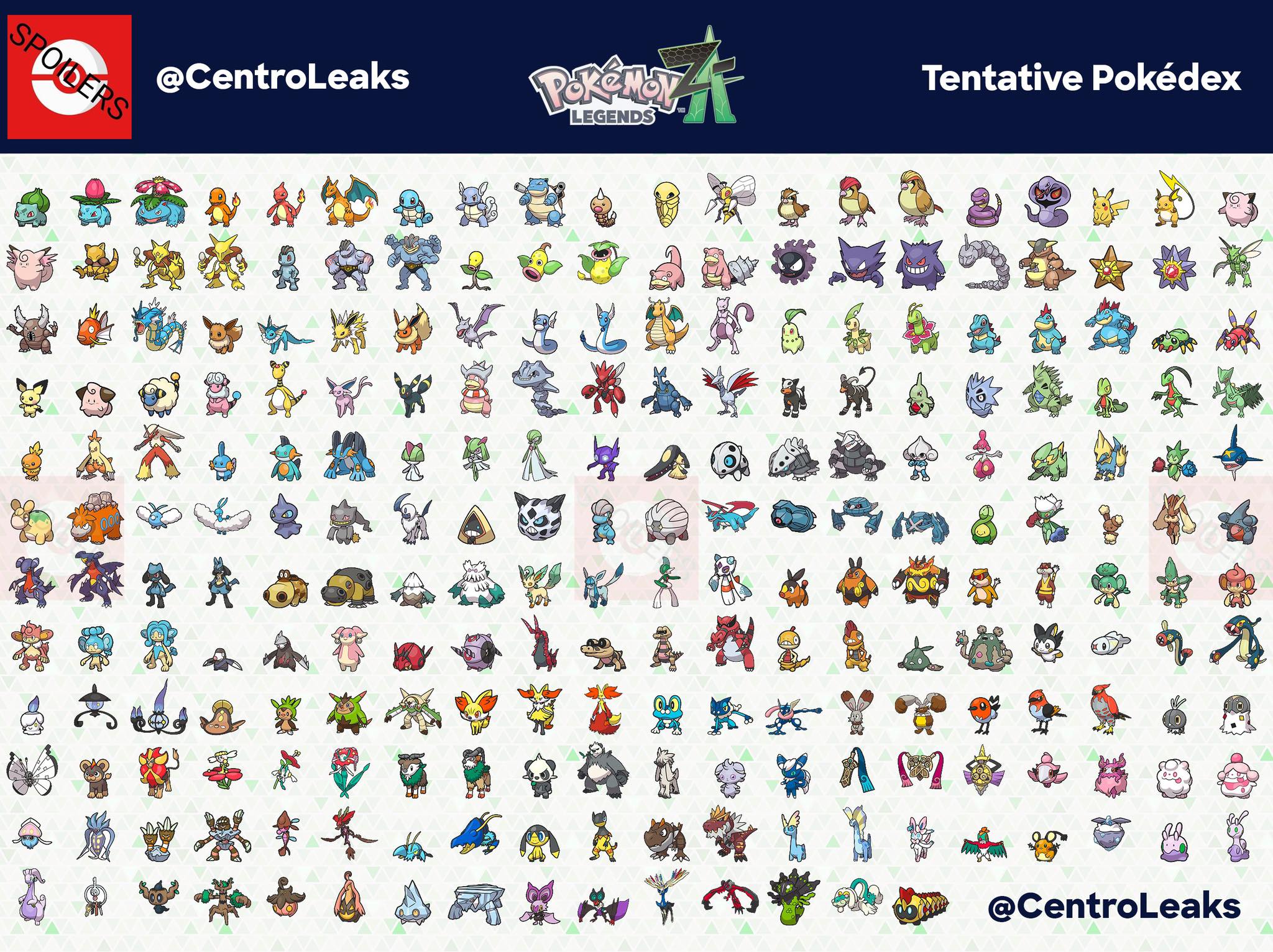 Pokémon Legends: Z-A tentative Pokédex list