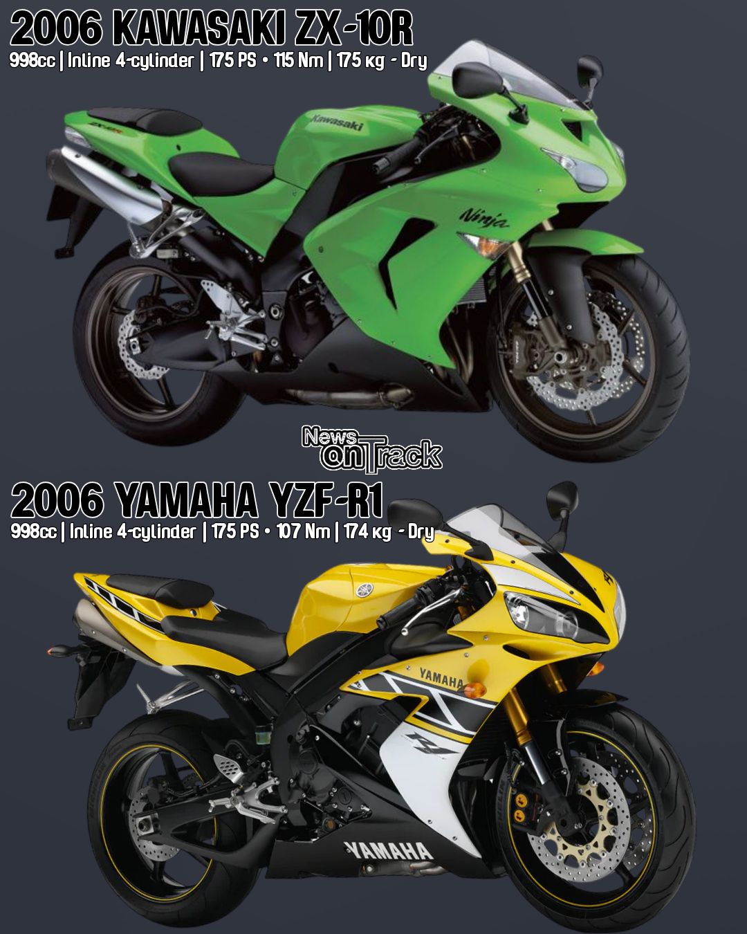The Kawasaki Ninja ZX-10R and the Yamaha YZF-R1 represent a