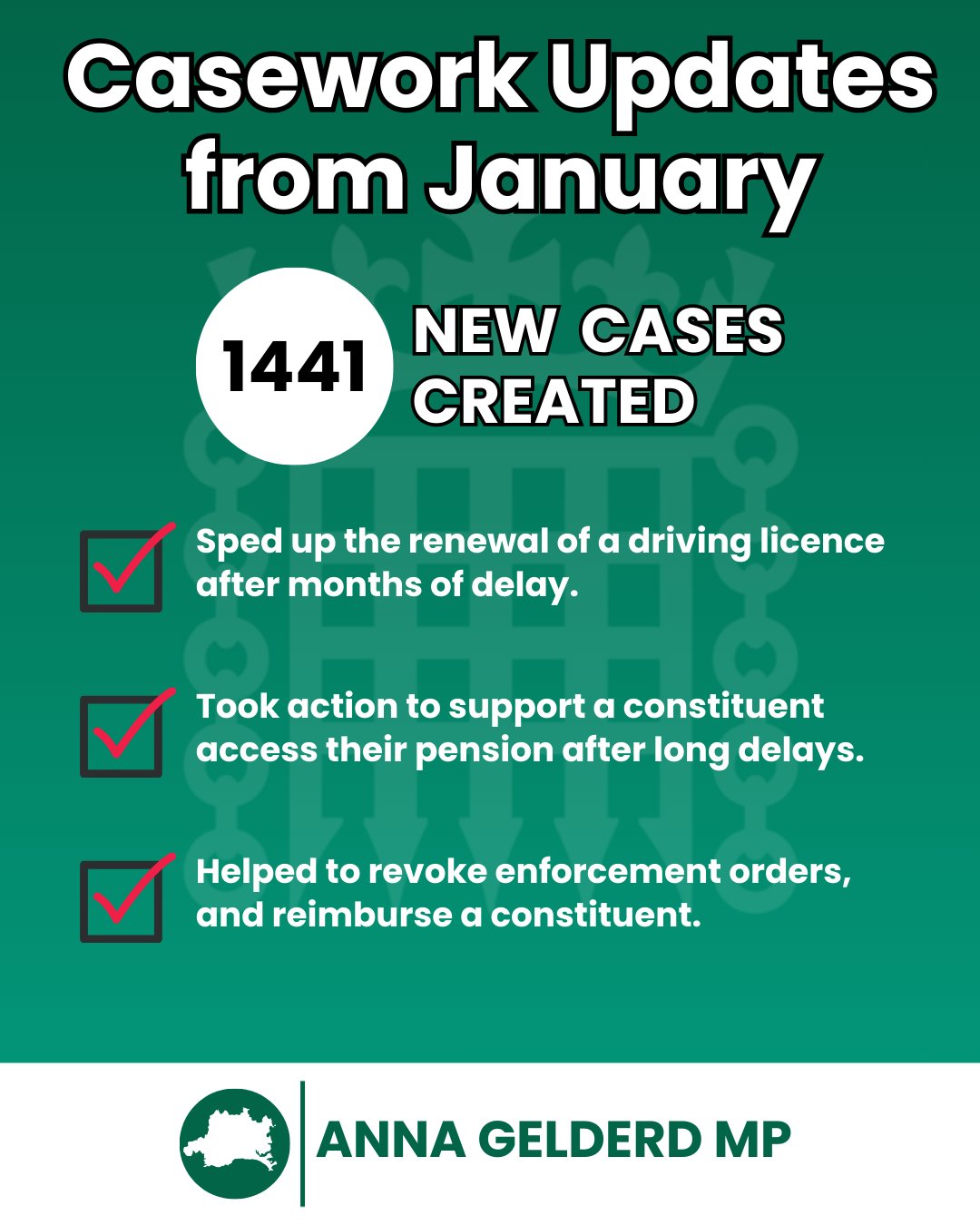 Anna Gelderd MP - A busy start to the year. Here are... | Facebook