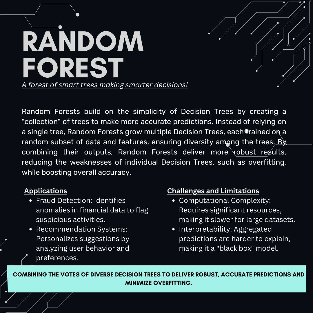 🌟 AI Bites: A Forest of Smart Trees... - Nvidia AI Academy PH | Facebook