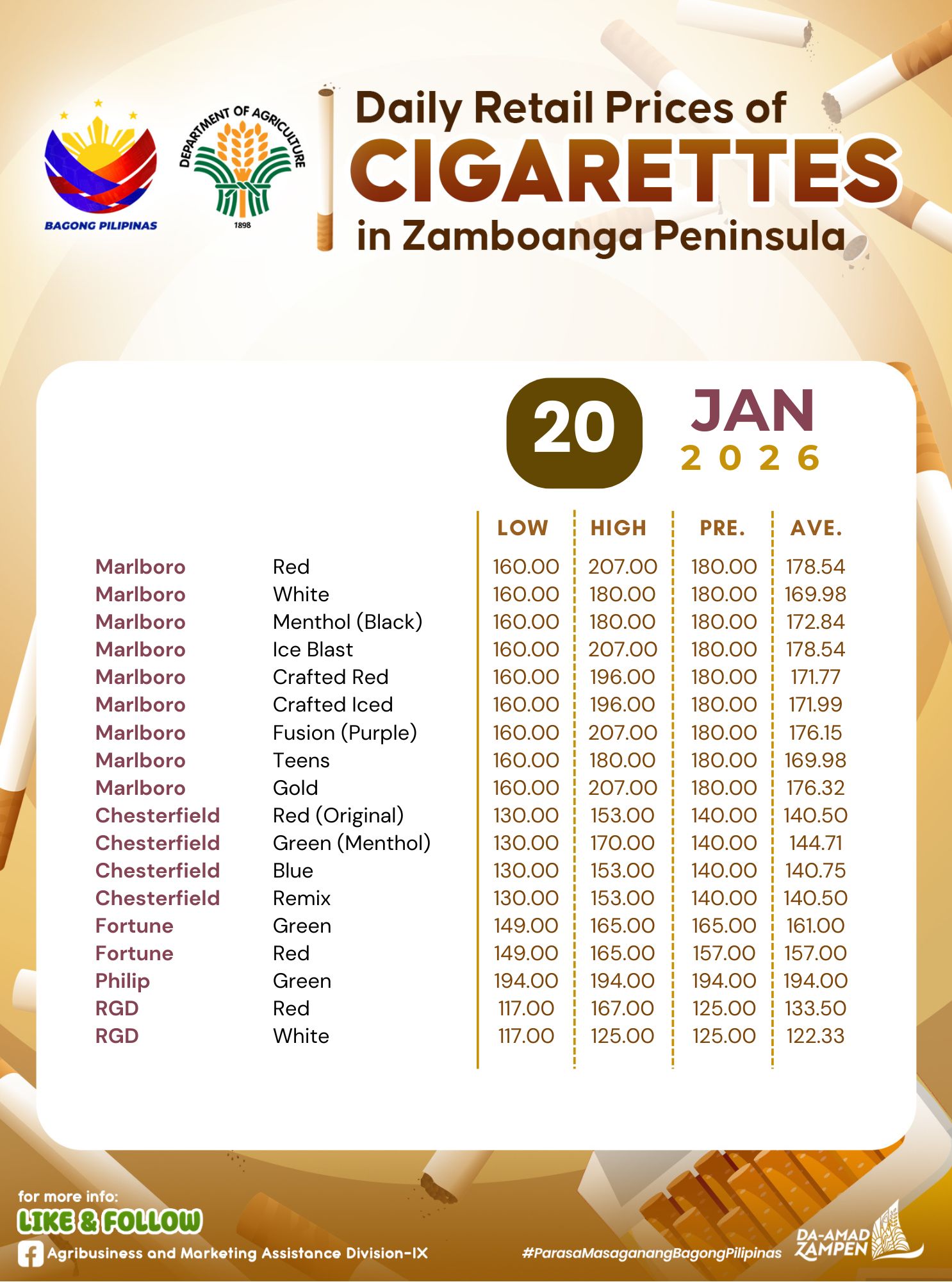 cigarette cup 1,800+ Smoking Cigarette Coffee Cup Stock Photos, Pictures & Royalty-Free  Images