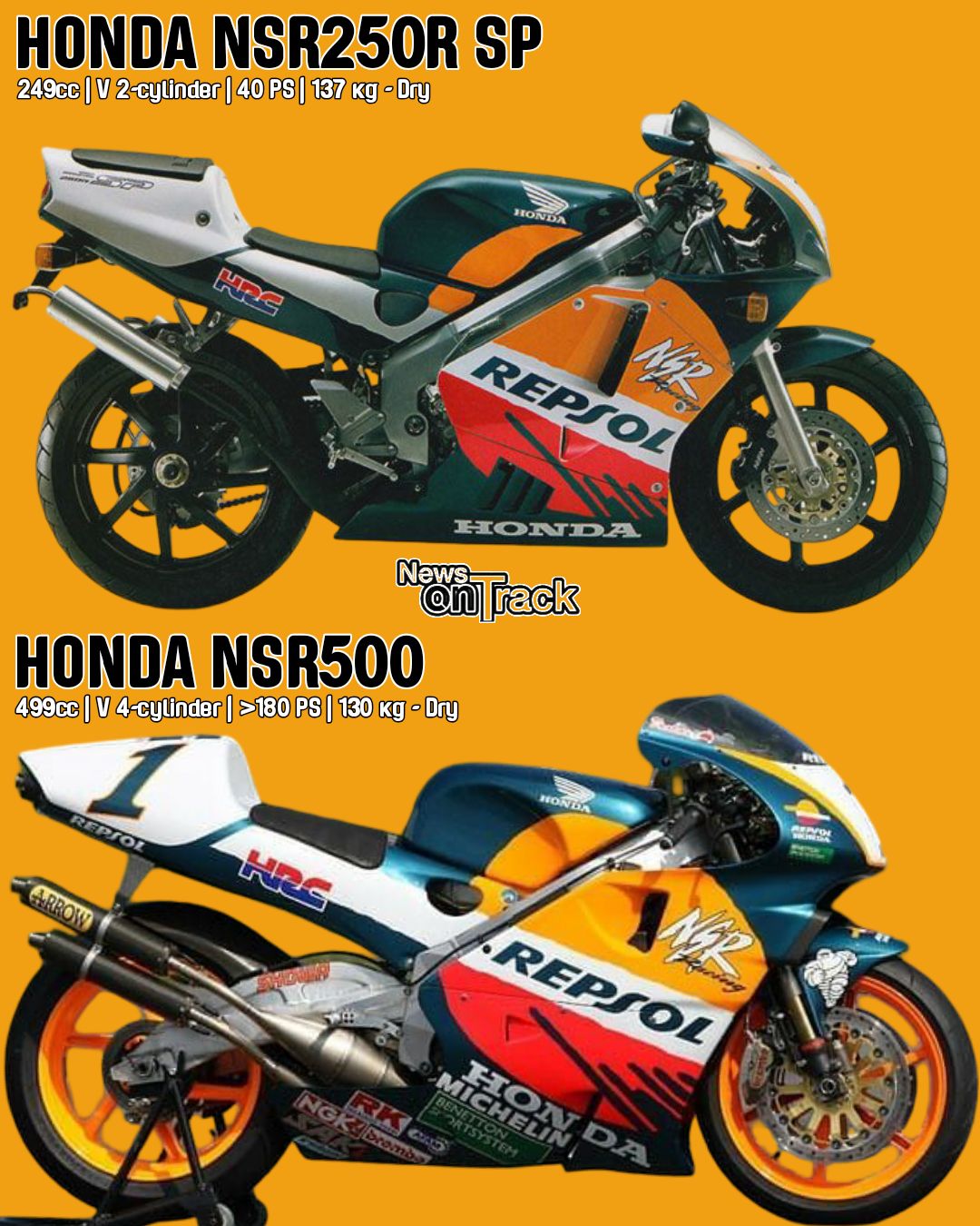 News - The 2015 superbike showdown pits the raw, analog ferocity