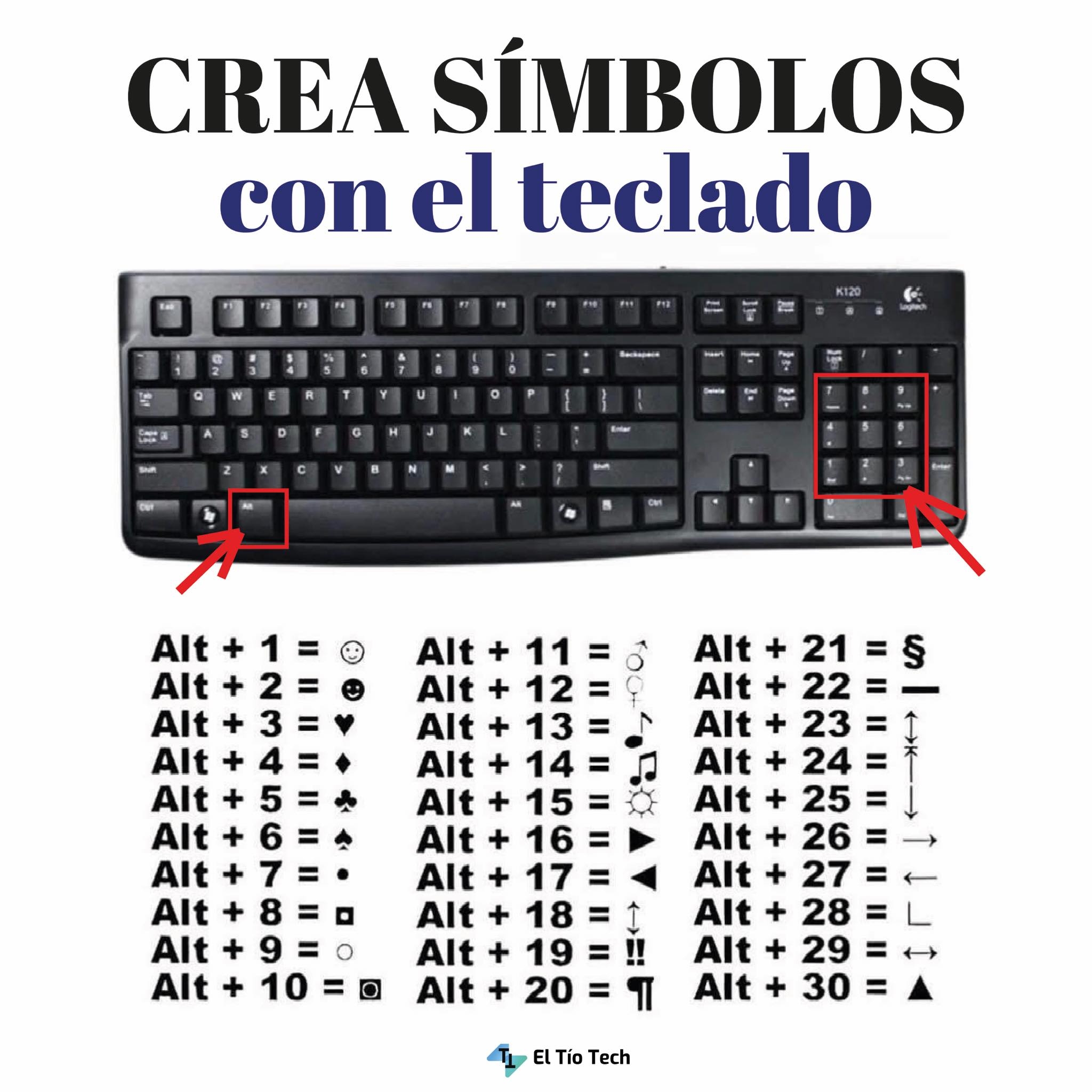El - Los símbolos mas usados. Símbolos con el teclado. #ExcelTips # ...