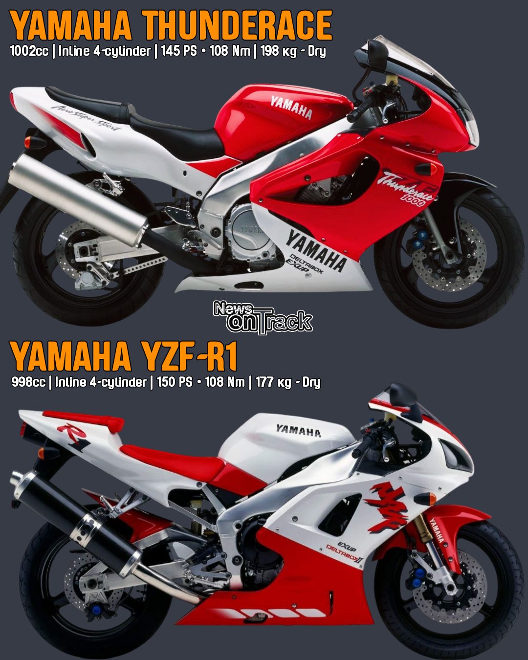 When Yamaha unleashed the YZF-R1 in 1998, they didn't just replace