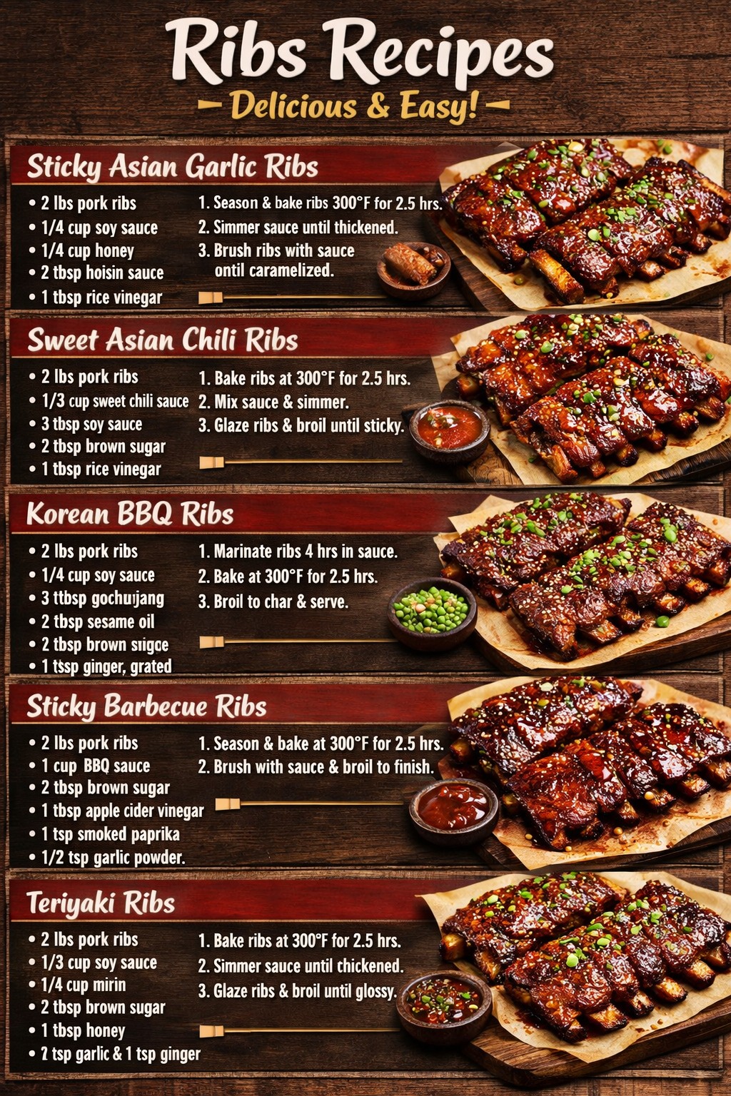 Flavour - WE OFFER THESE RECIPES TO YOU IN EXCHANGE FOR A SIMPLE KIND ...