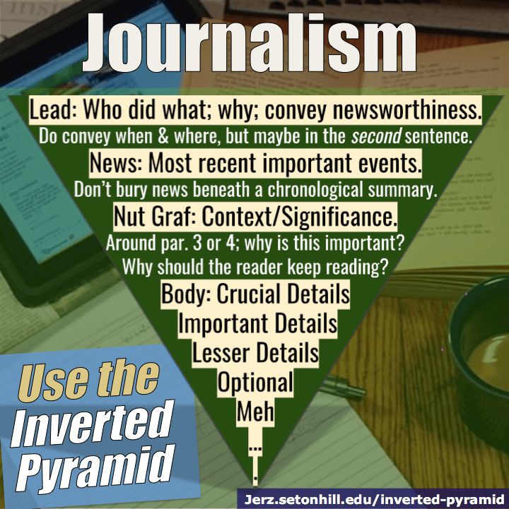 𝗜𝗻𝘃𝗲𝗿𝘁𝗲𝗱 𝗽𝘆𝗿𝗮𝗺𝗶𝗱 𝗴𝗿𝗮𝗽𝗵𝗶𝗰 for newbies — News Writing contestants, SPJ ...