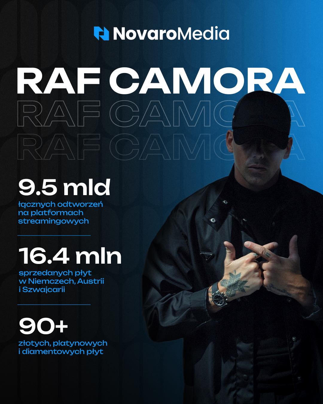 Novaro - RAF Camora, czyli Raphael Ragucci, to absolutny gigant ...