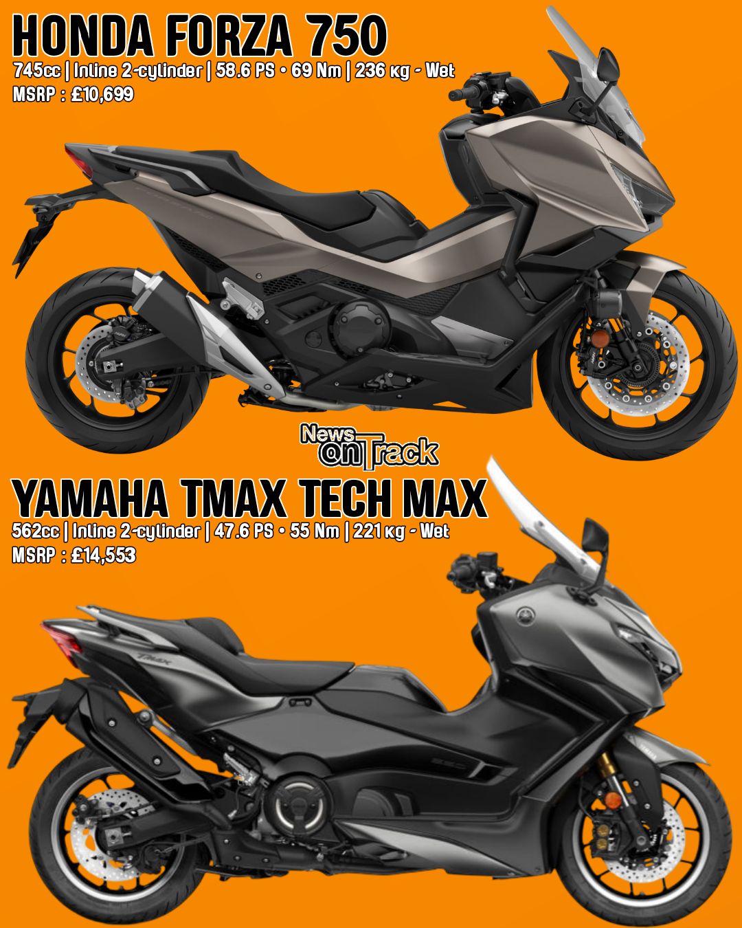 Yamaha Tmax Vs Honda Forza: Which Maxi Scooter Fits You?