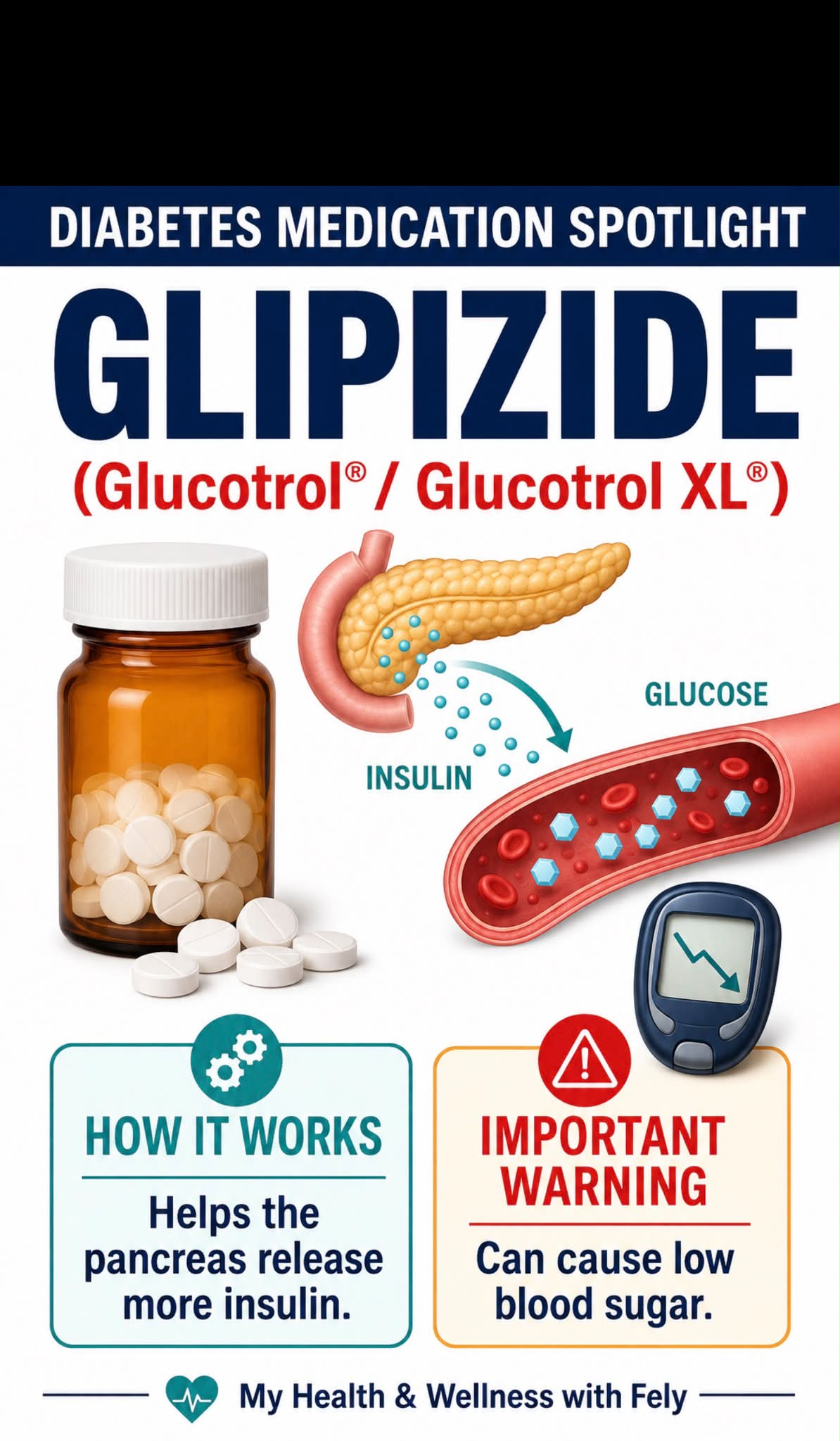 Shorter-duration sulfonylureas like glipizide for treatment