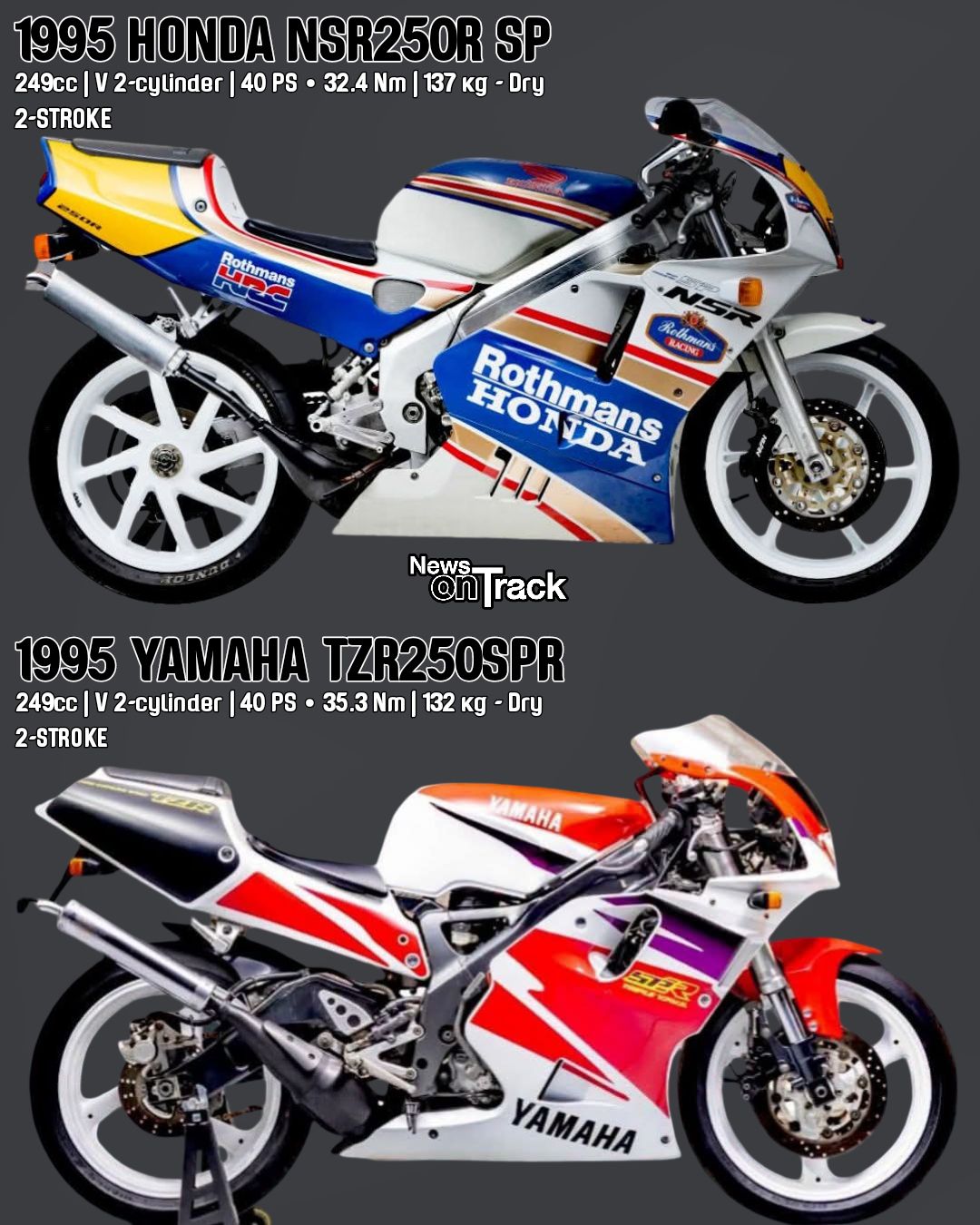 News - Choosing between the Kawasaki ZX-9R and the Aprilia RSV