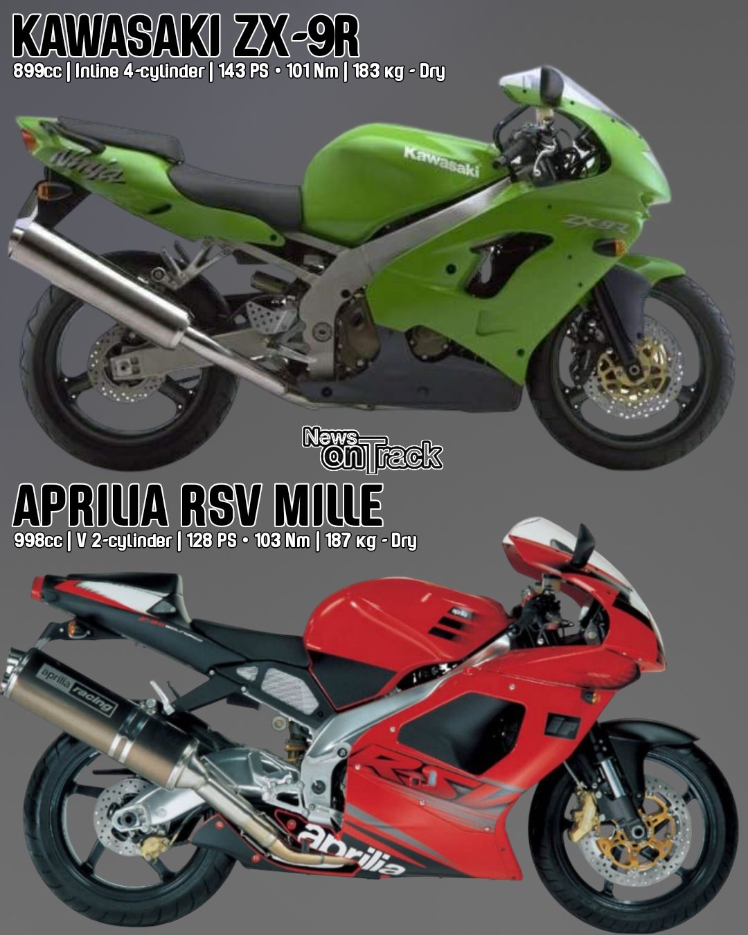 News - Choosing between the Kawasaki ZX-9R and the Aprilia RSV