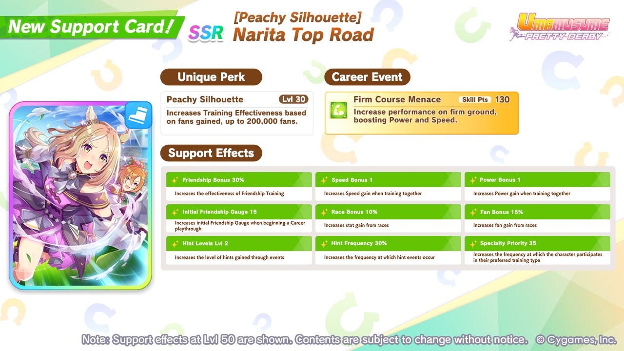 🤝 Here's your first look at a new SSR Support Card! Presenting