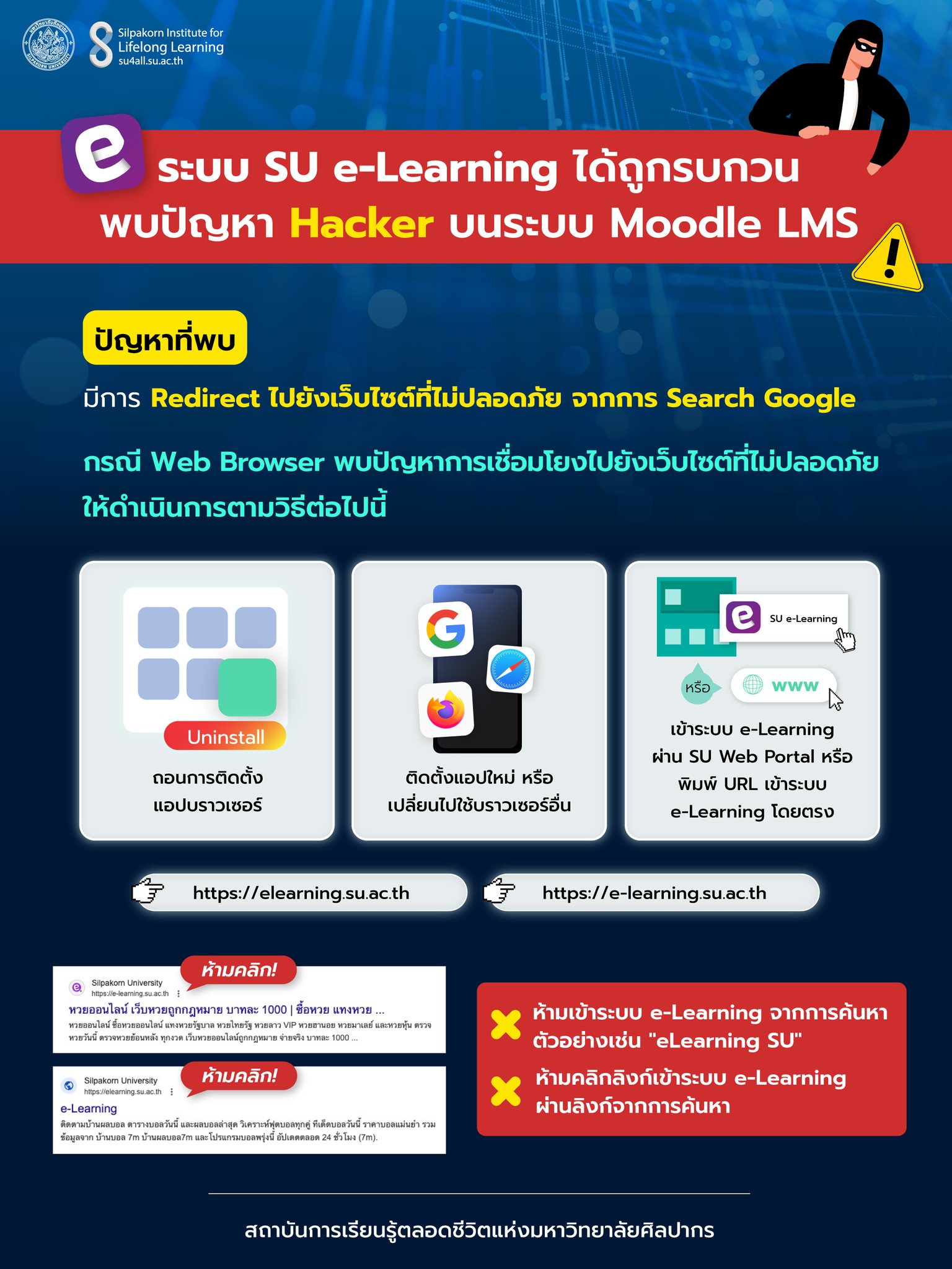 📣 ประกาศแจ้งผู้ใช้งานระบบ SU... - e-Learning ม.ศิลปากร | Facebook