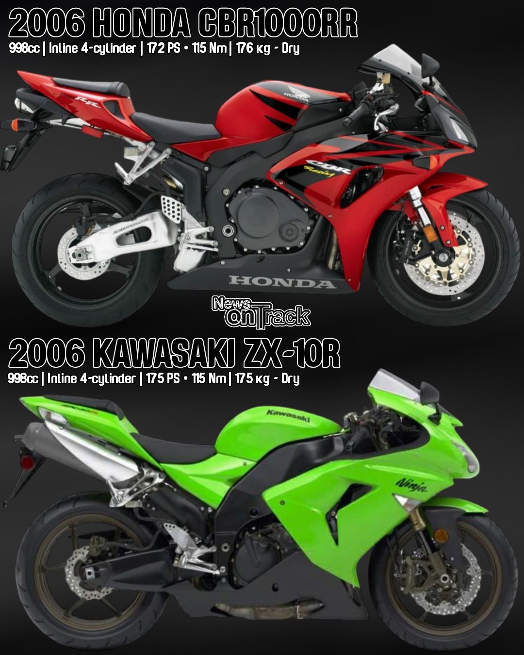CBR1000RR The 2006 Honda CBR1000RR and Kawasaki Ninja ZX-10R present a