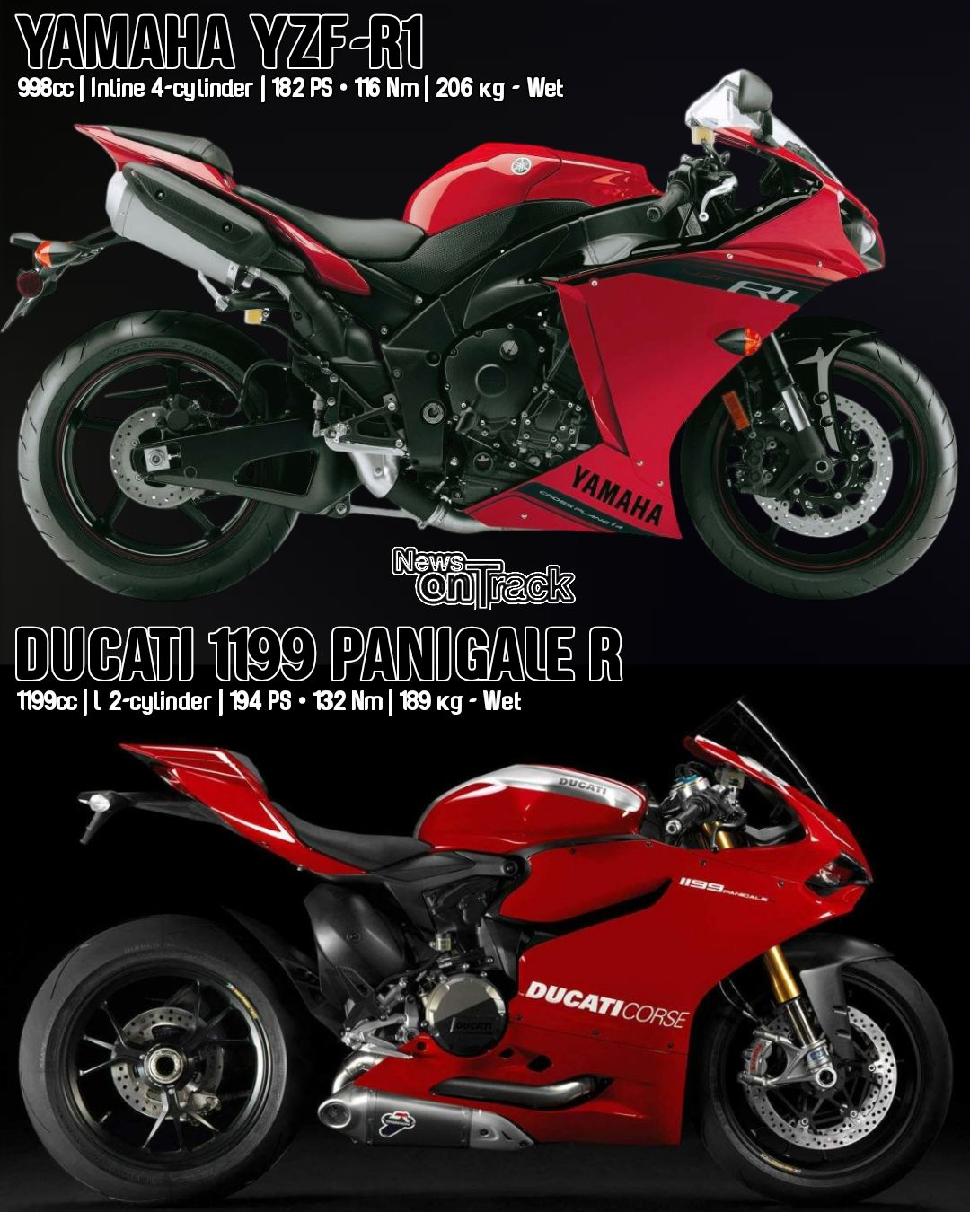 The 2014 Yamaha R1 and Ducati 1199 Panigale R square off as a