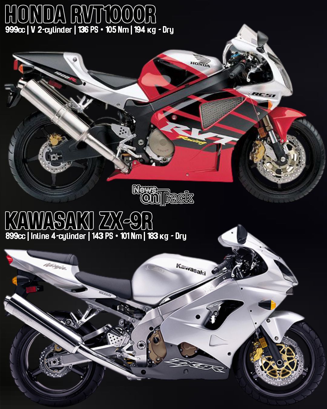 The Honda RVT1000R SP2 and Kawasaki Ninja ZX-9R represent an epic