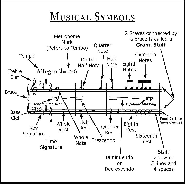 piano-musical-symbols-facebook