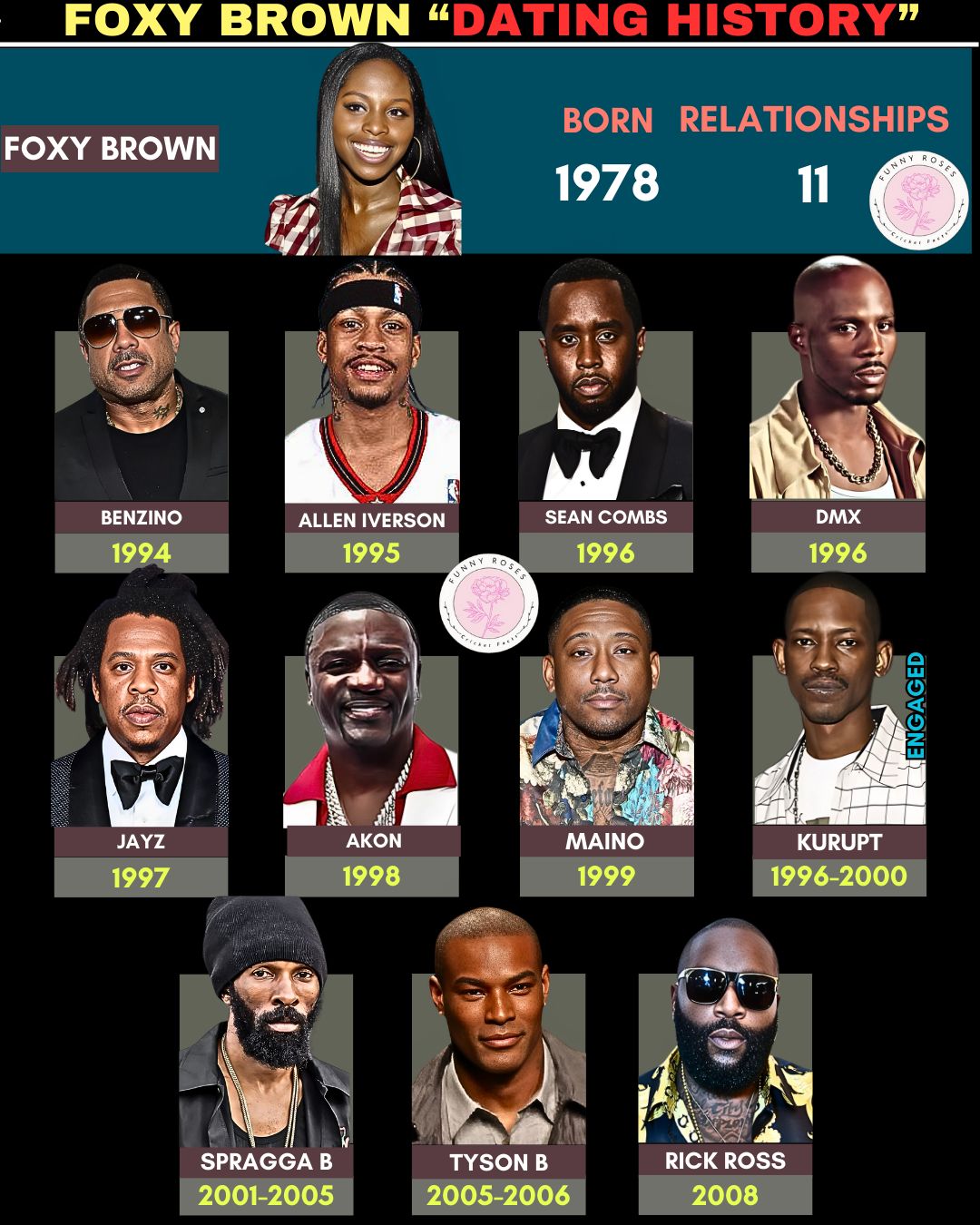 Funny - Foxy Brown 