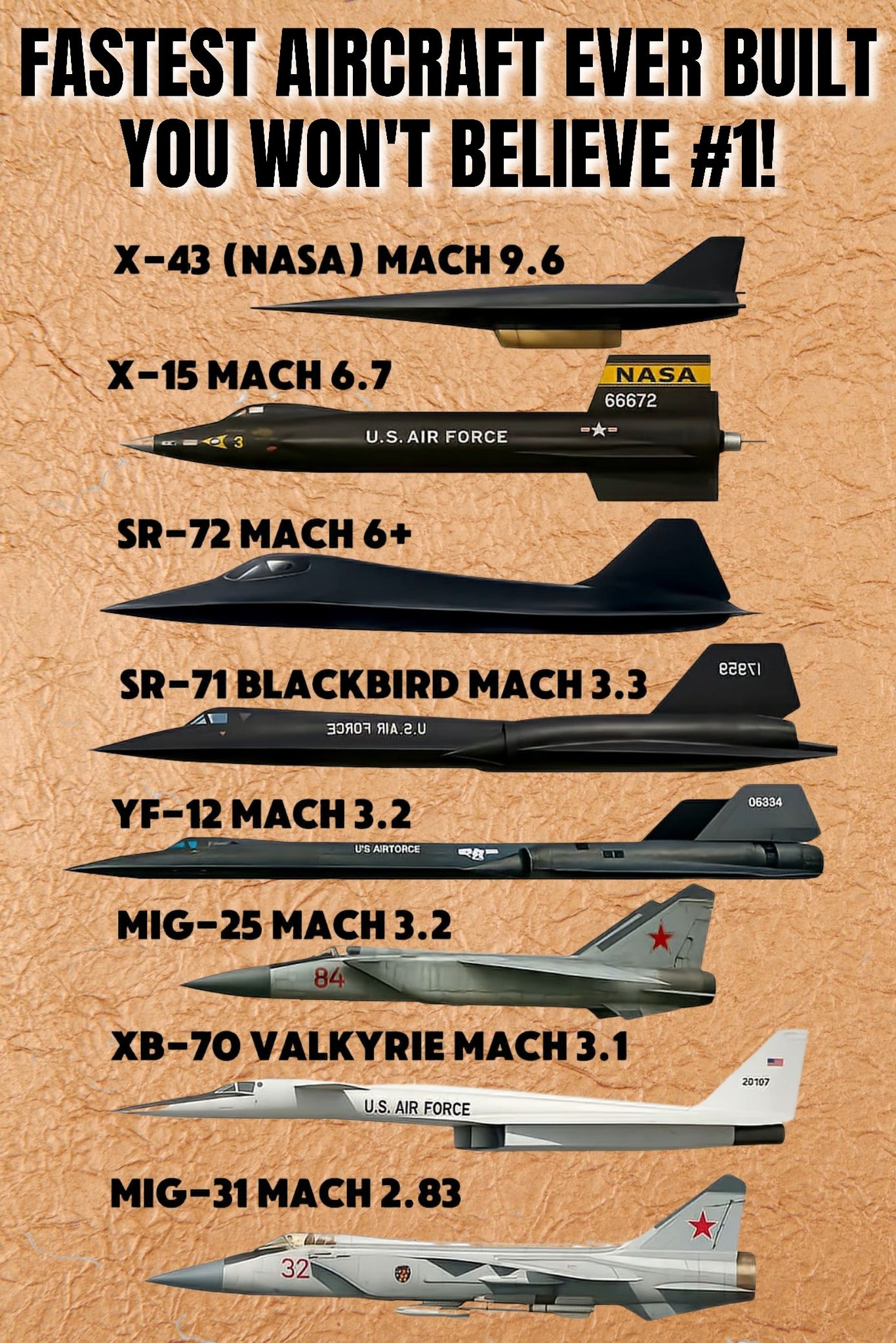 The Growth - 🚀 ️ From experimental rocket planes to Cold War ...