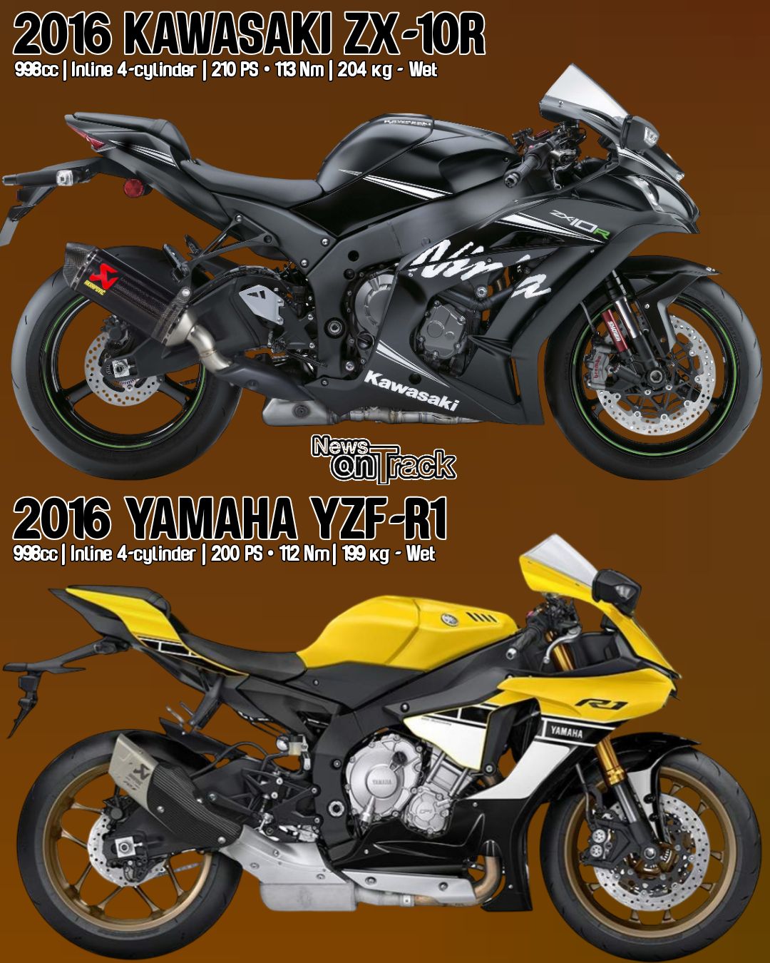 The 2016 Kawasaki ZX-10R Winter Test Edition and Yamaha R1 60th
