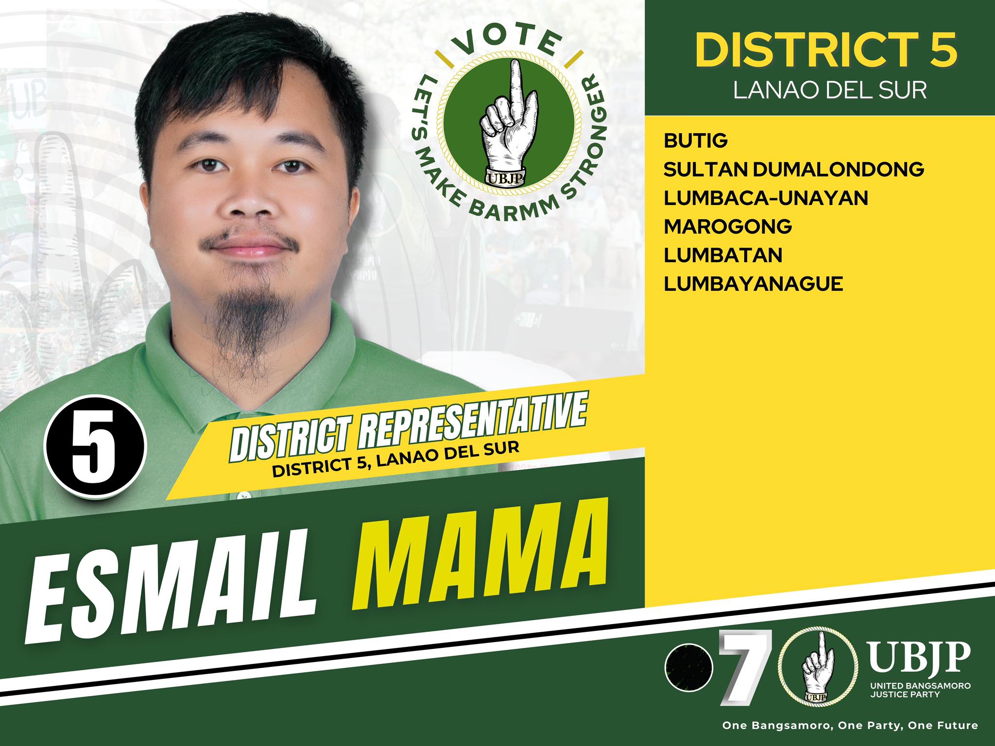UBJP - 𝗞𝗜𝗟𝗔𝗟𝗔𝗡𝗜𝗡 𝗔𝗡𝗚 𝗜𝗬𝗢𝗡𝗚 𝗞𝗔𝗡𝗗𝗜𝗗𝗔𝗧𝗢 Kilala mo na ba... | Facebook