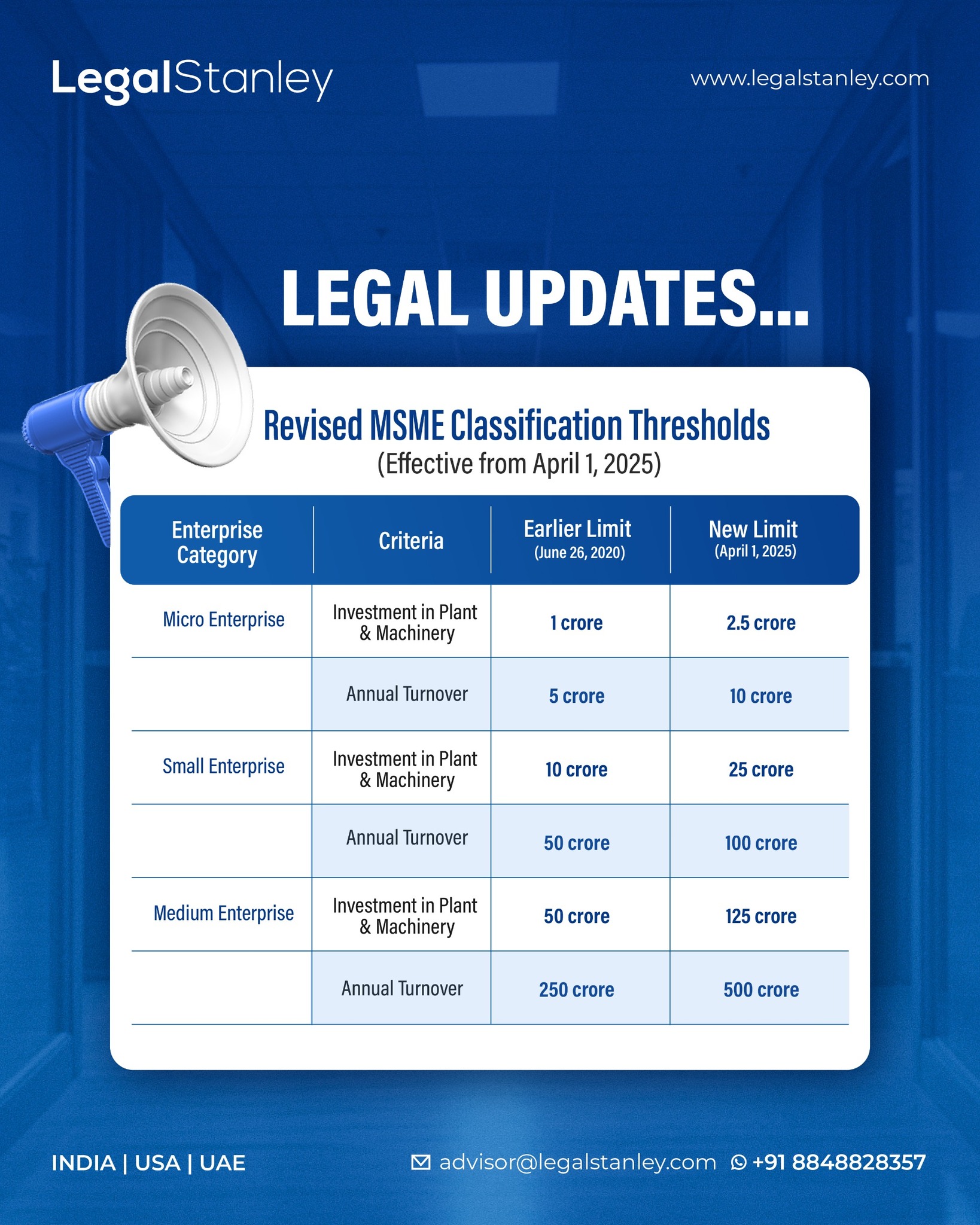 📢 The MSME... - LegalStanley Business Consultants | Facebook