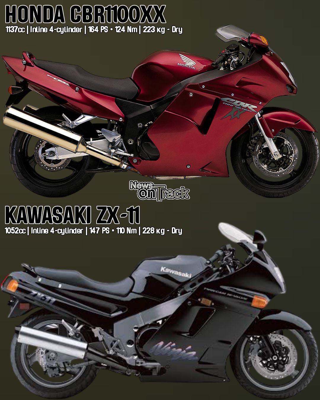 N　Ｍ Born in the fierce 1990s speed wars, the Honda CBR1100XX Super