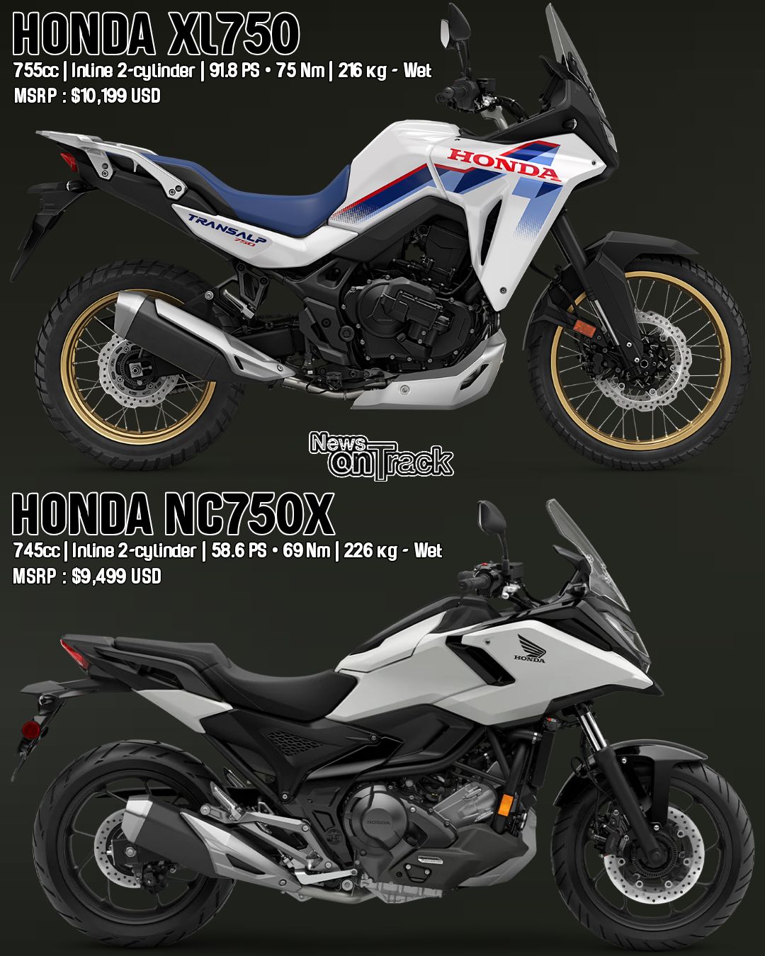 News - Born in the fierce 1990s speed wars, the Honda CBR1100XX