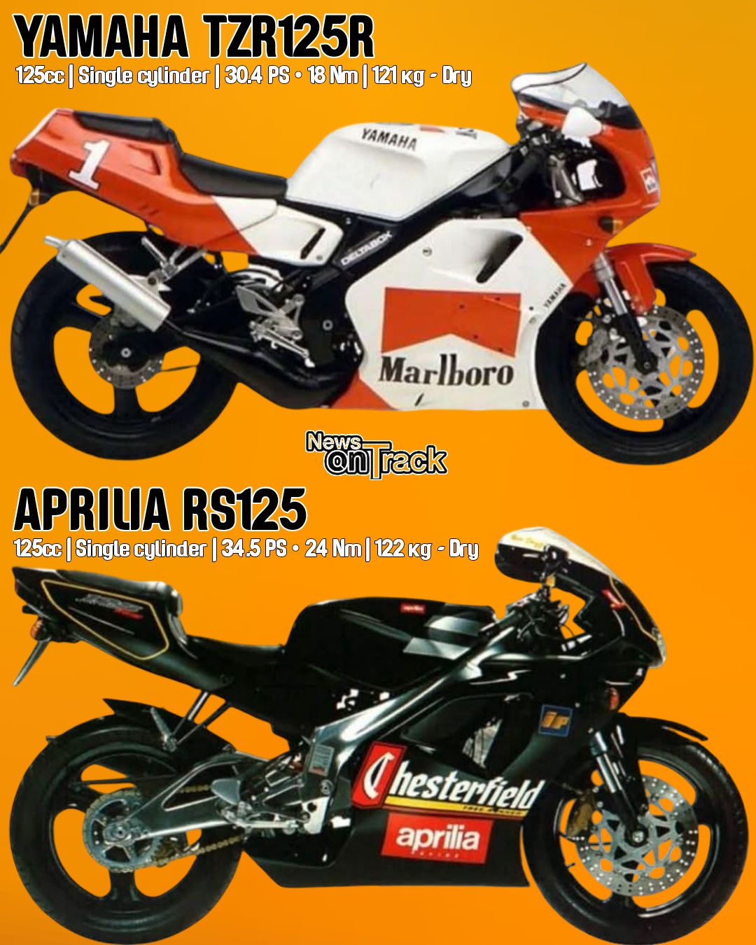The 1995 Aprilia RS125 Chesterfield and the 1993 Yamaha TZR125R